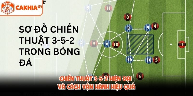 Chiến Thuật 3-5-2 Hiện Đại Và Cách Vận Hành Hiệu Quả