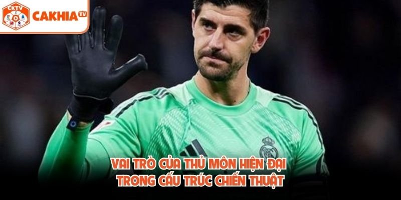 Vai Trò Của Thủ Môn Hiện Đại Trong Cấu Trúc Chiến Thuật